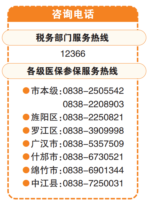 医保缴费基数新标准发布(图1)